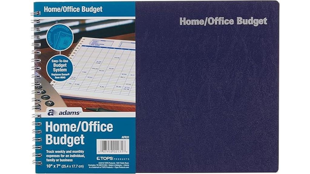 adams budget office report