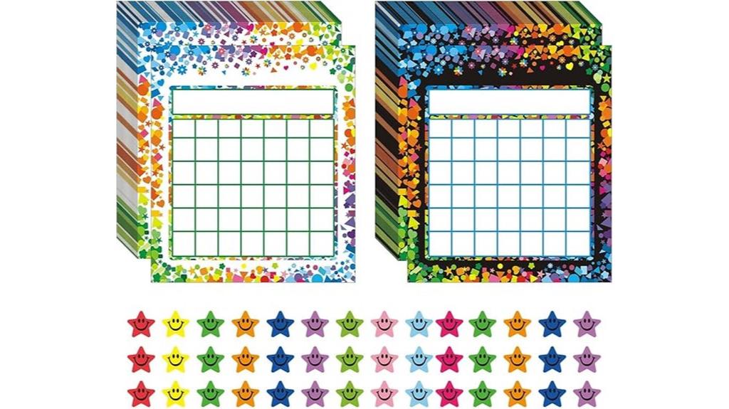 classroom home behavior incentives