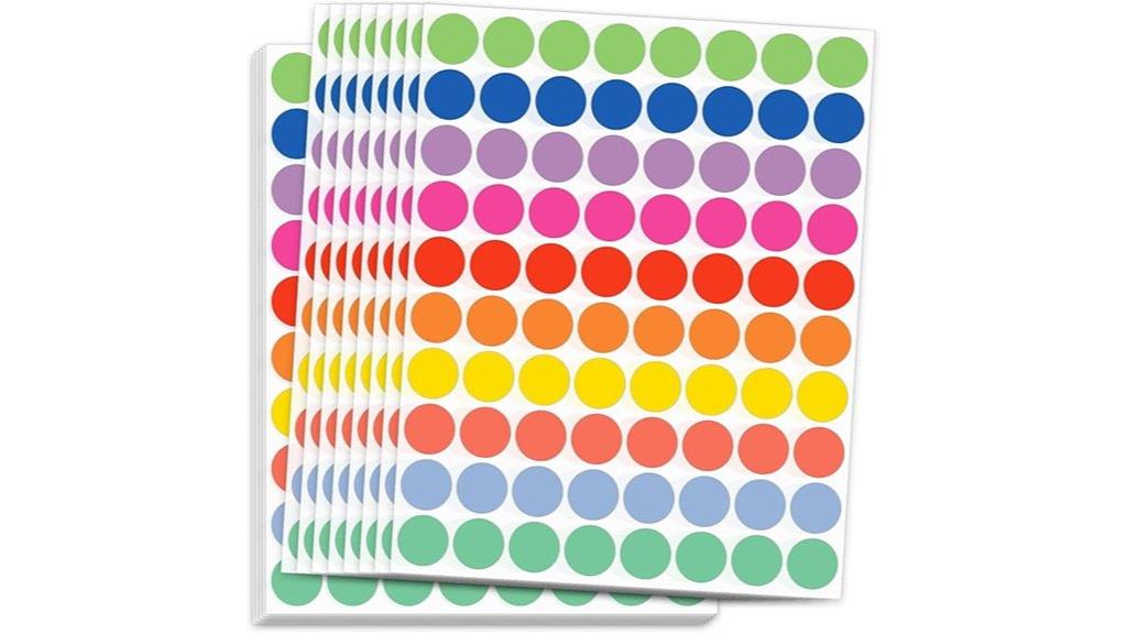 colored dot price labels