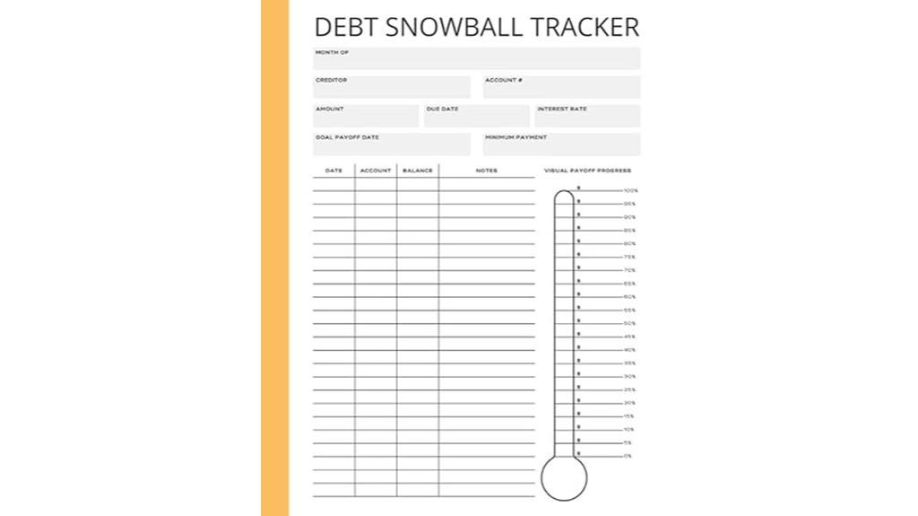 debt payoff motivation tracker