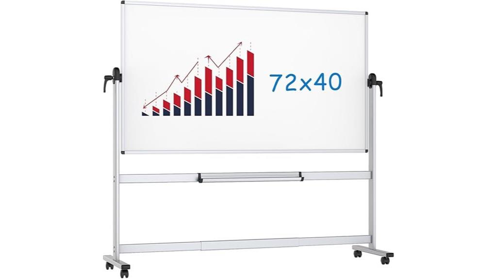 double sided magnetic whiteboard