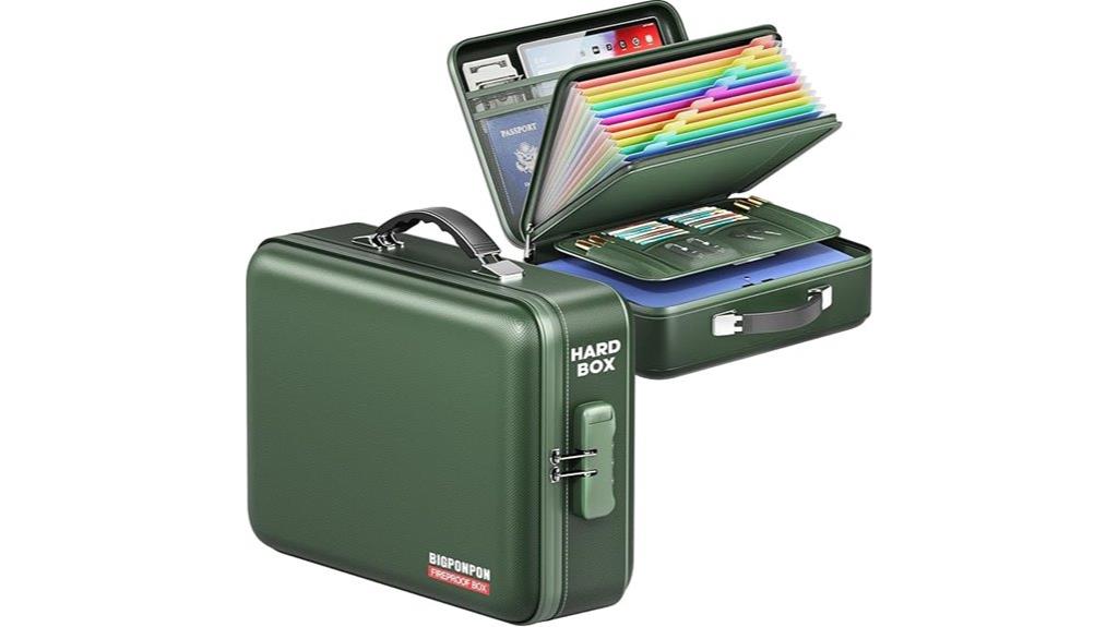fireproof waterproof safe
