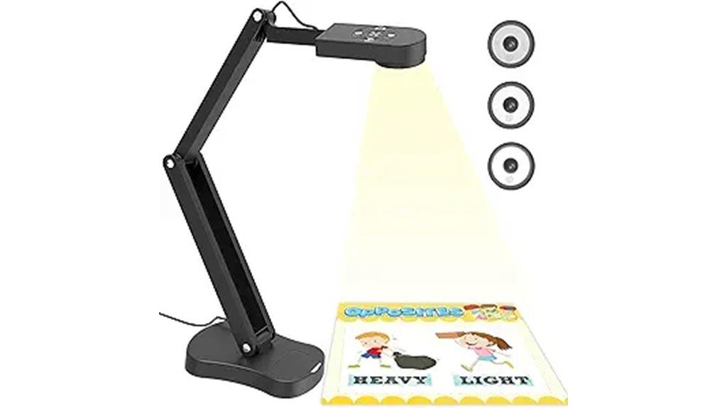 high resolution classroom document camera