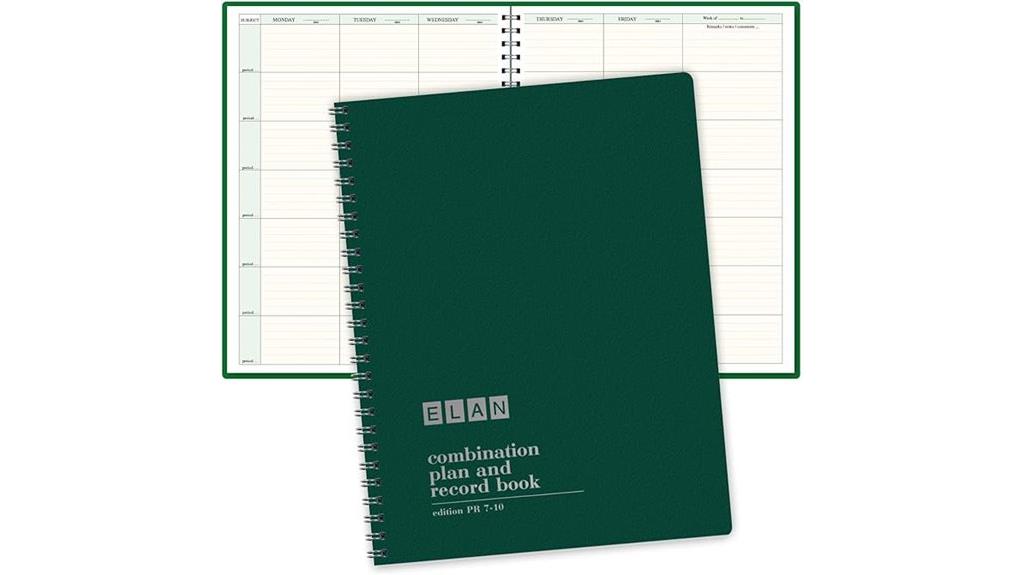 lesson planning and grading