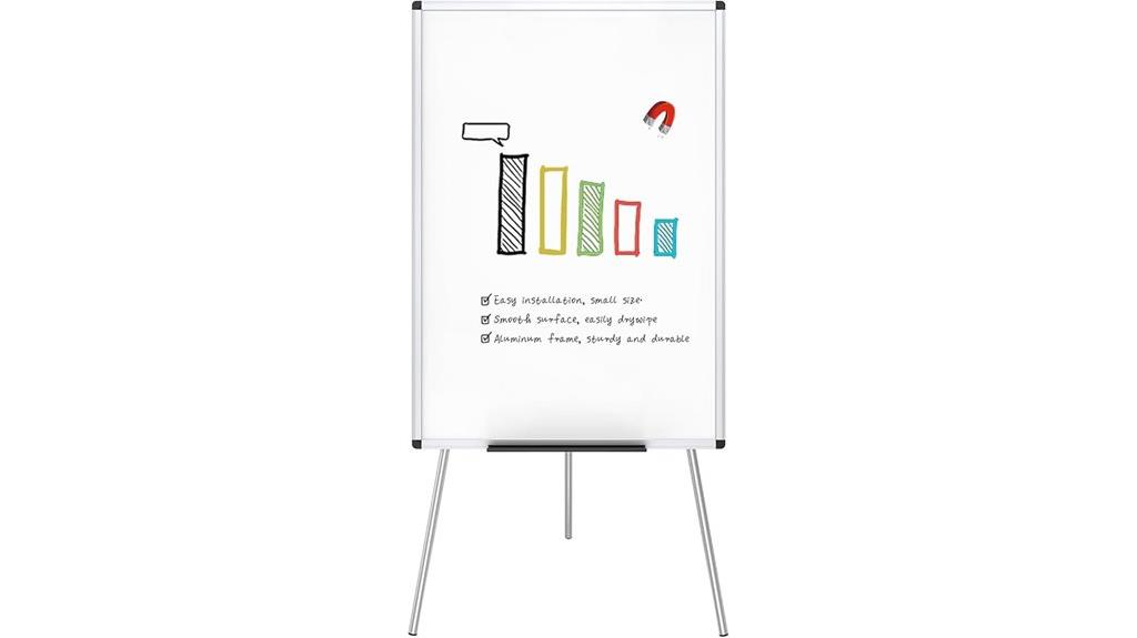 magnetic portable whiteboard easel