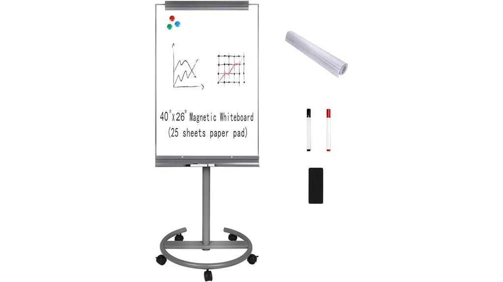 mobile whiteboard with wheels