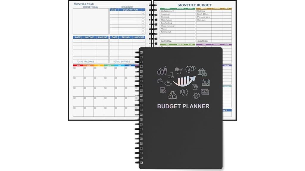 monthly budget and expenses