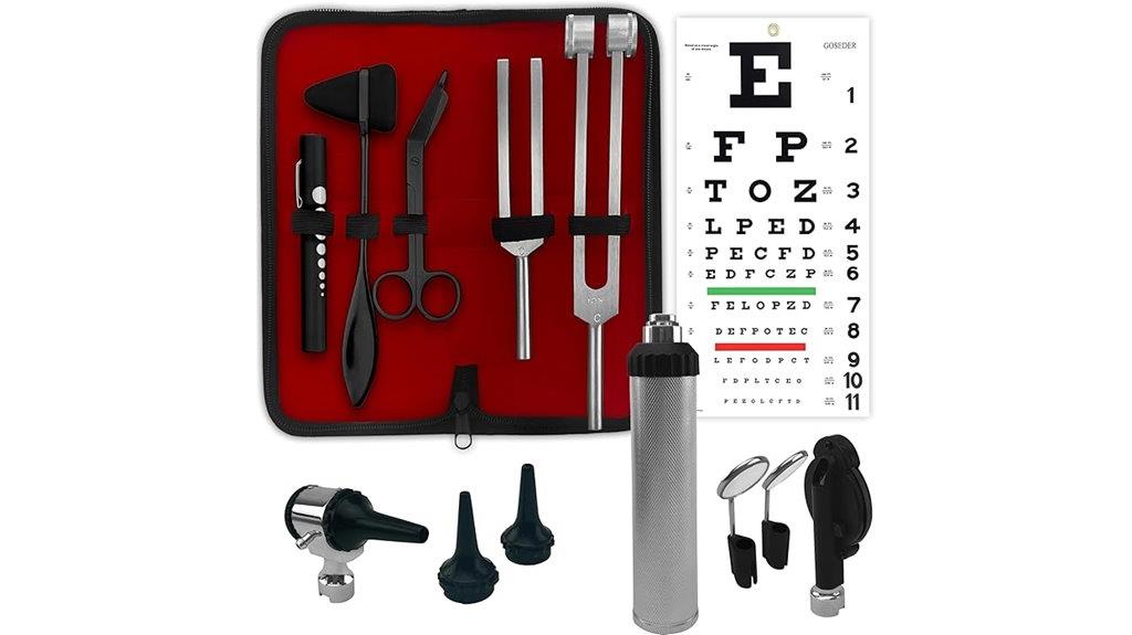 neurological emt eye diagnostics