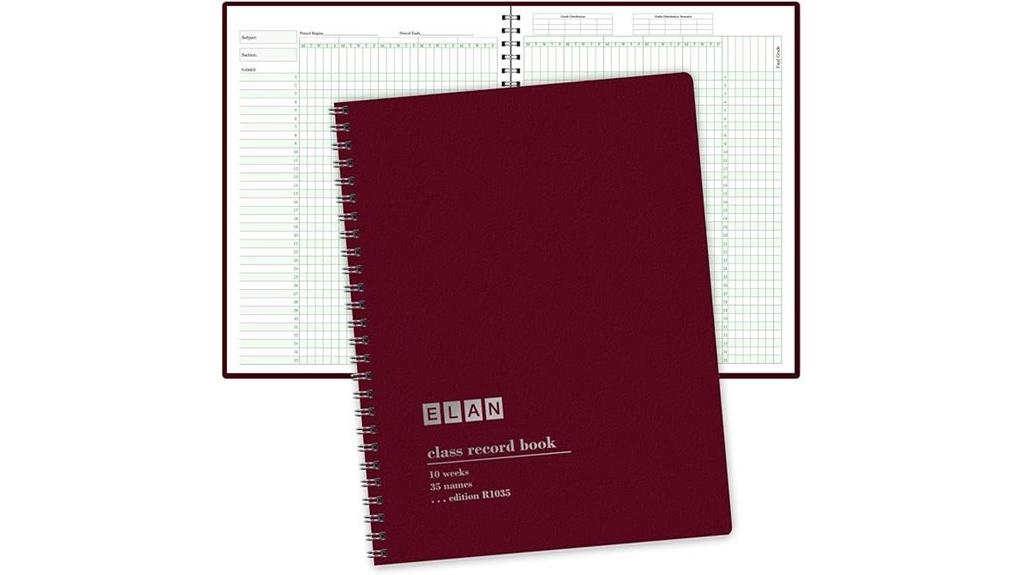 nine ten week class record