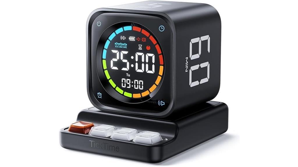 pomodoro timer cube