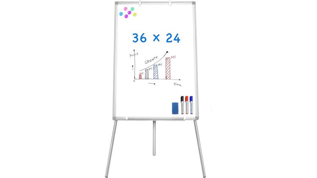 portable magnetic dry erase