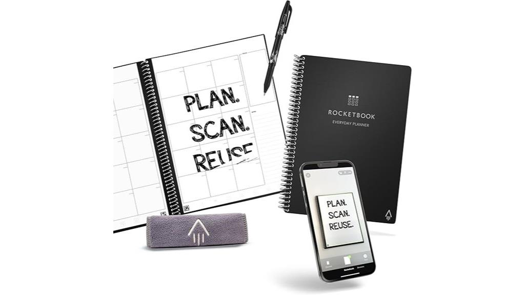 reusable rocketbook planner