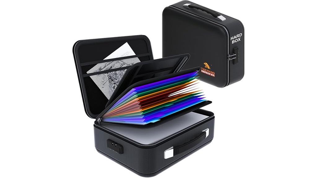 secure tigerking fireproof safe