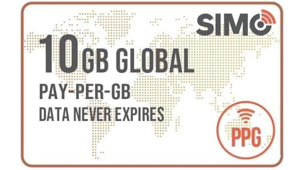 solis 10gb data card
