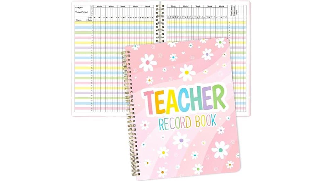 student academic and attendance records