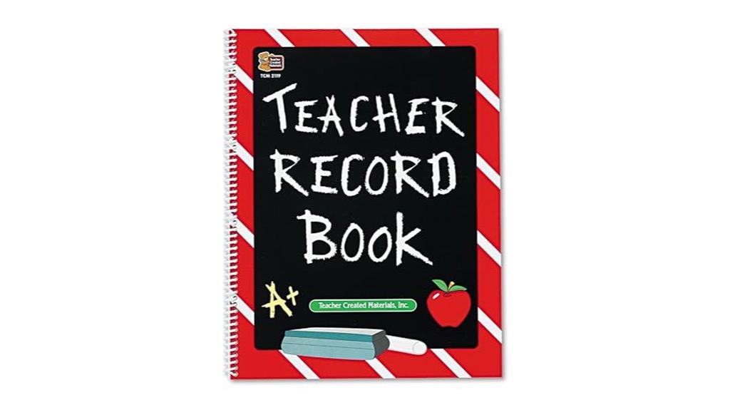 teacher documentation system