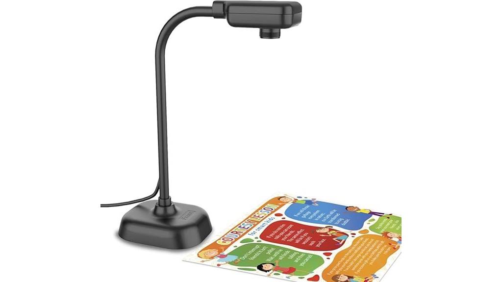 teacher s classroom document camera