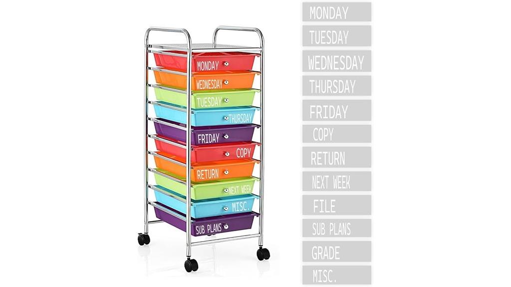 ten drawer storage cart