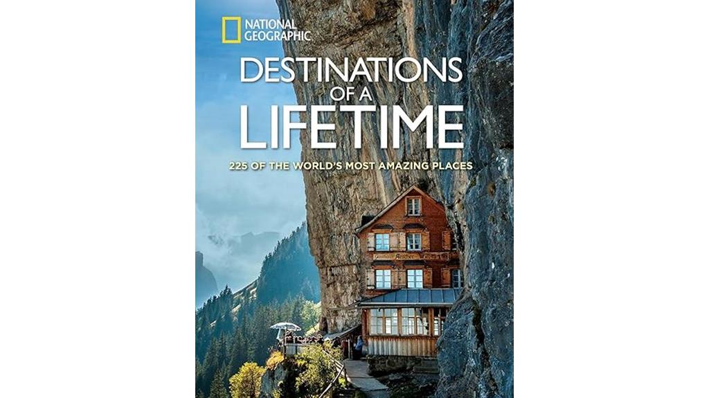 top global travel destinations