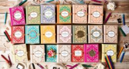 top memory book kit selections