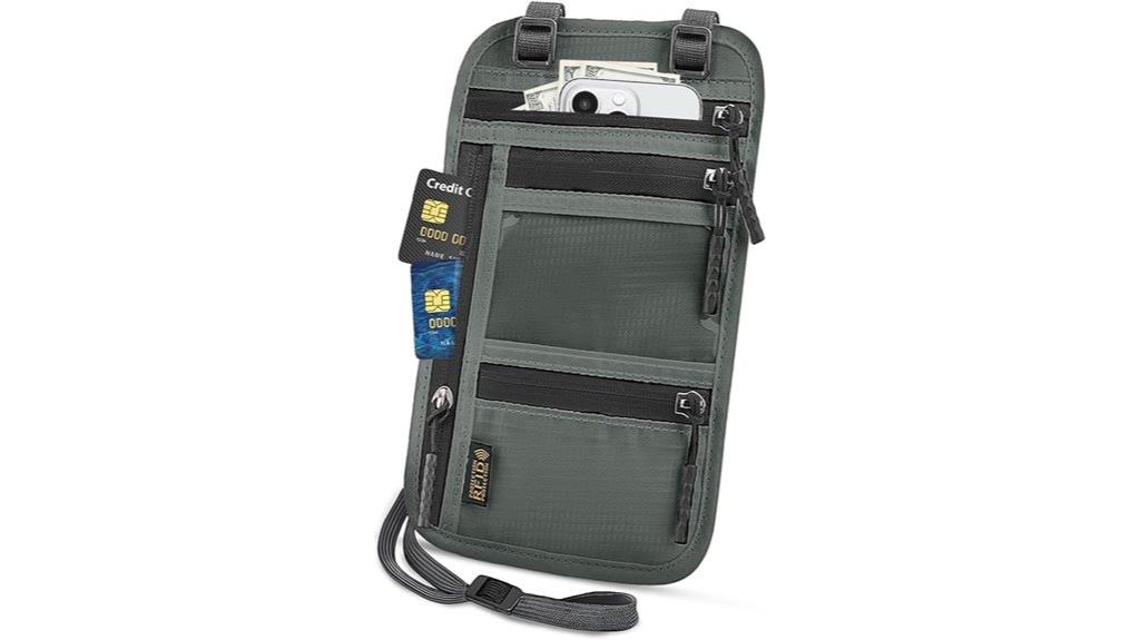 travel document carrier