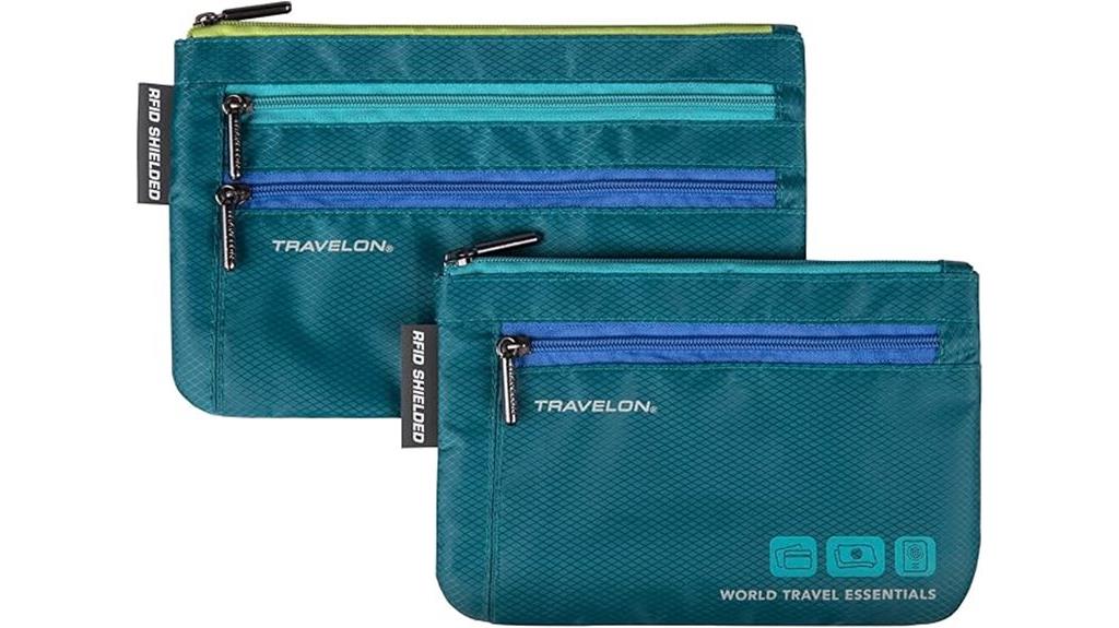 travel organizers set two
