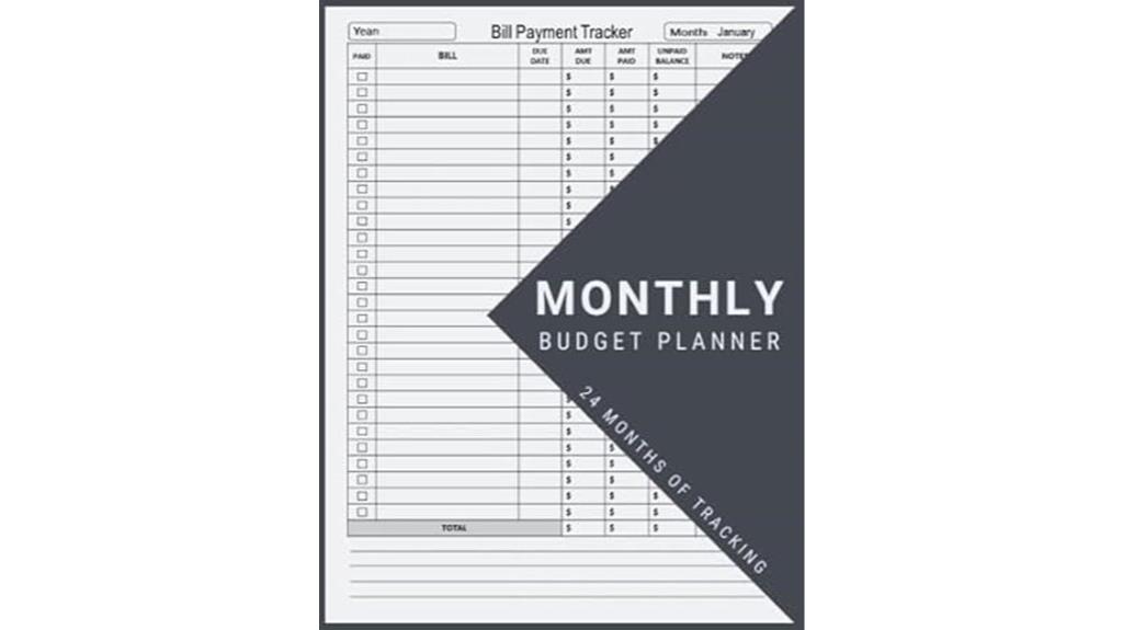 two year budget planning