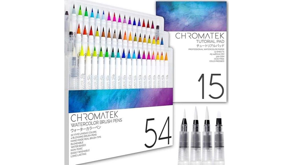 watercolor pens with accessories