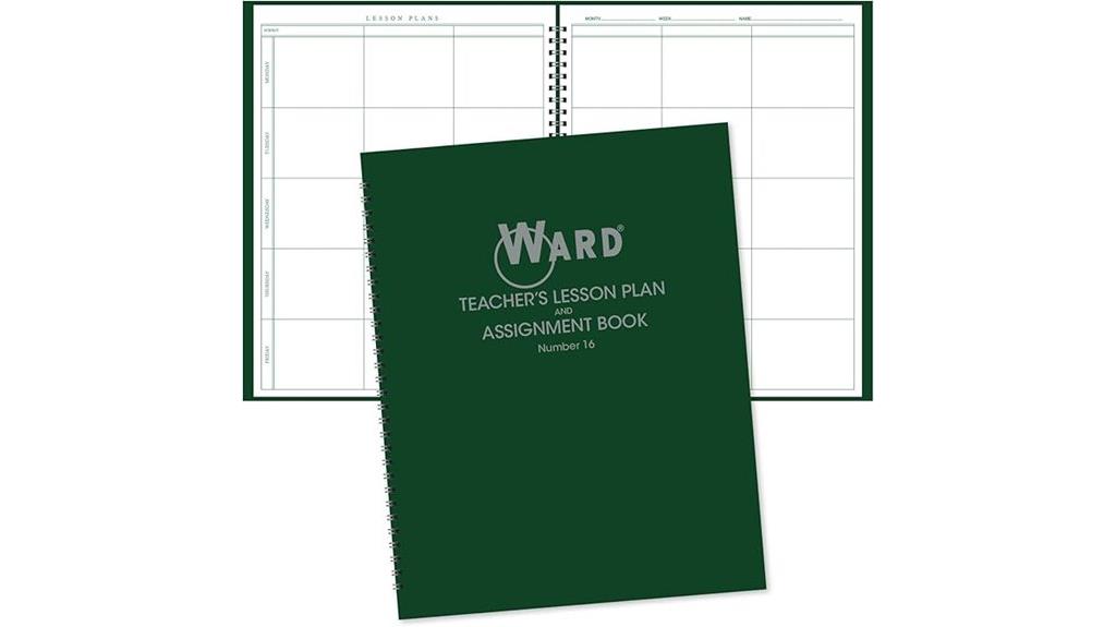 weekly teacher lesson plans