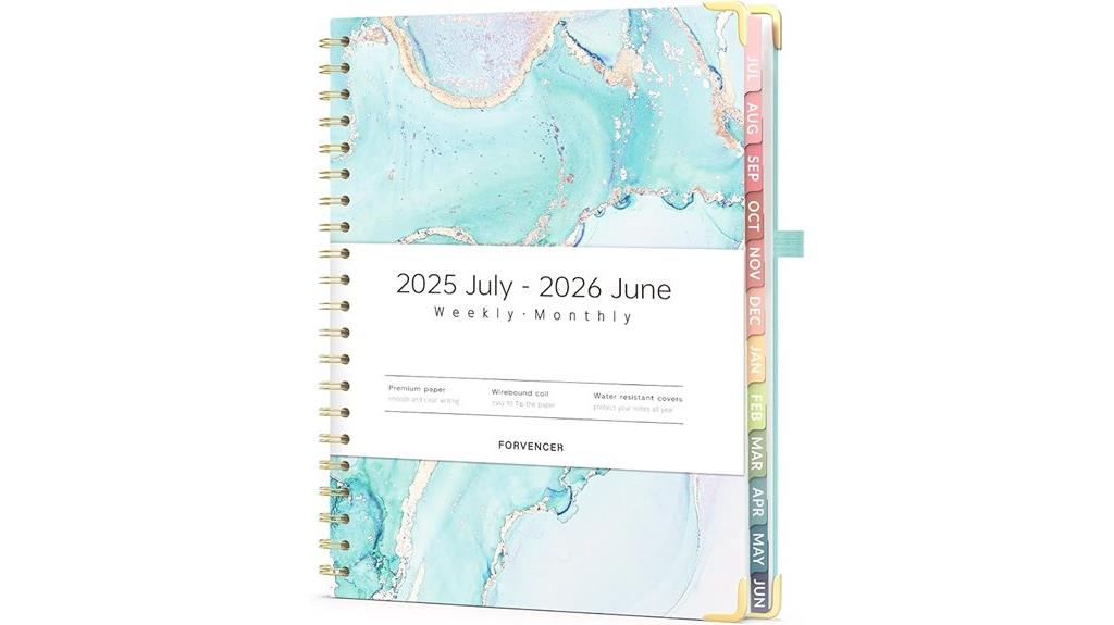 women s future planning