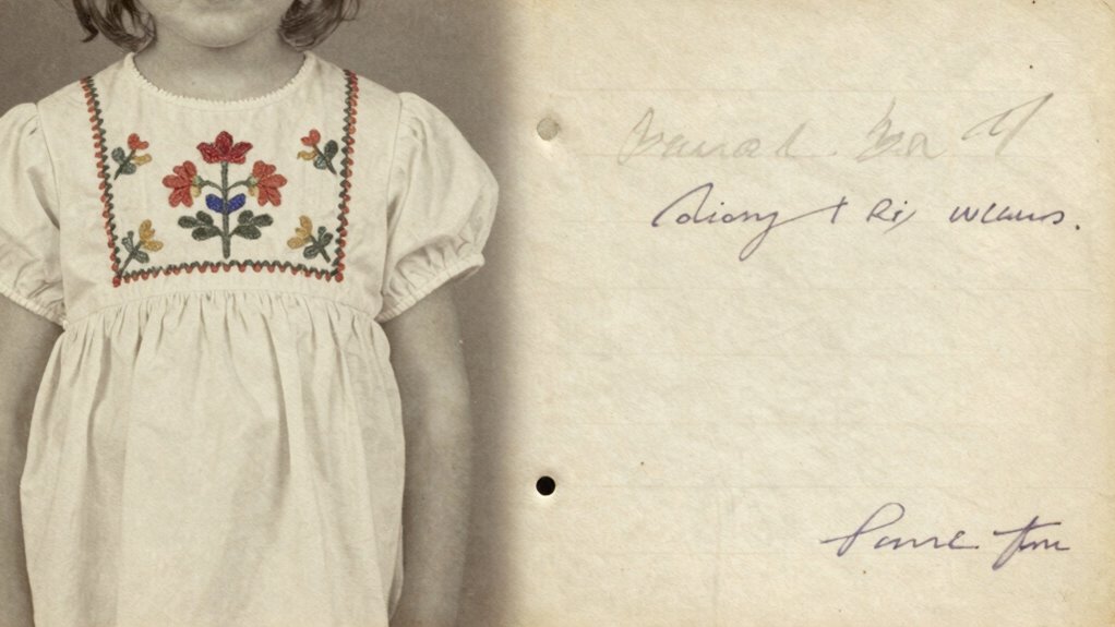 optimal photo archival resolution