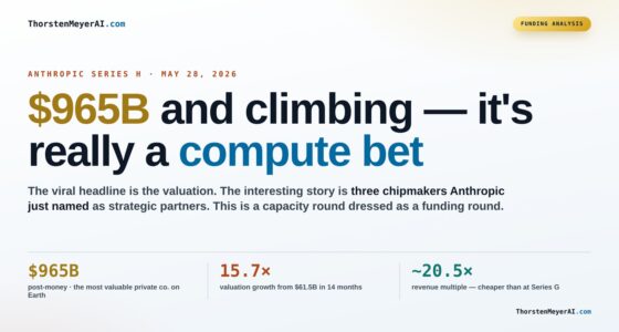The Compute Focus of Anthropic’s $965B Series H Investment