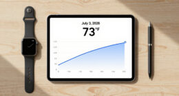 Will The Maximum Temperature Be >73° On Jul 3, 2026?
