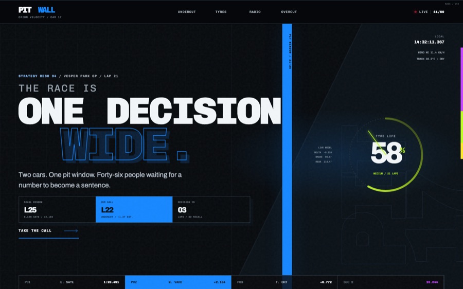PITWALL — Win or Lose It in One Lap (FABLE/175)